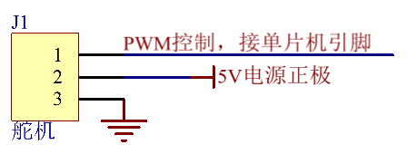SG90舵机模块硬件图