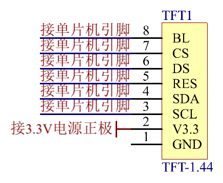 TFT彩屏模块硬件图