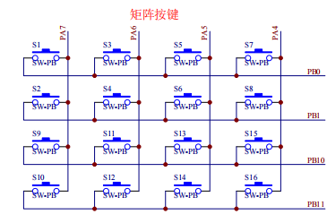 16个按键模块硬件图