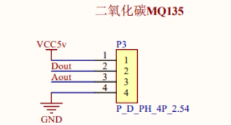 CO2采集模块2硬件图