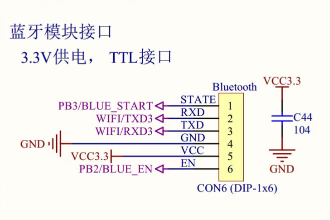 蓝牙模块3硬件图